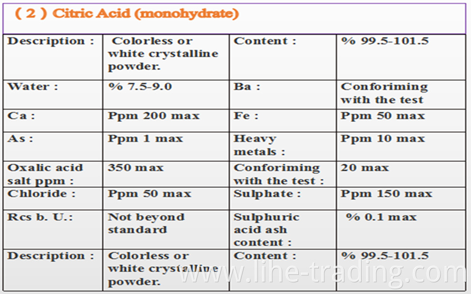 citric acid mono